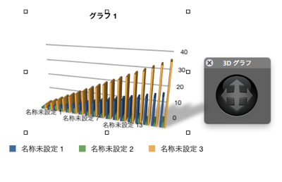 Macの表計算ソフトNumbersを使い始めました。 いろい […]